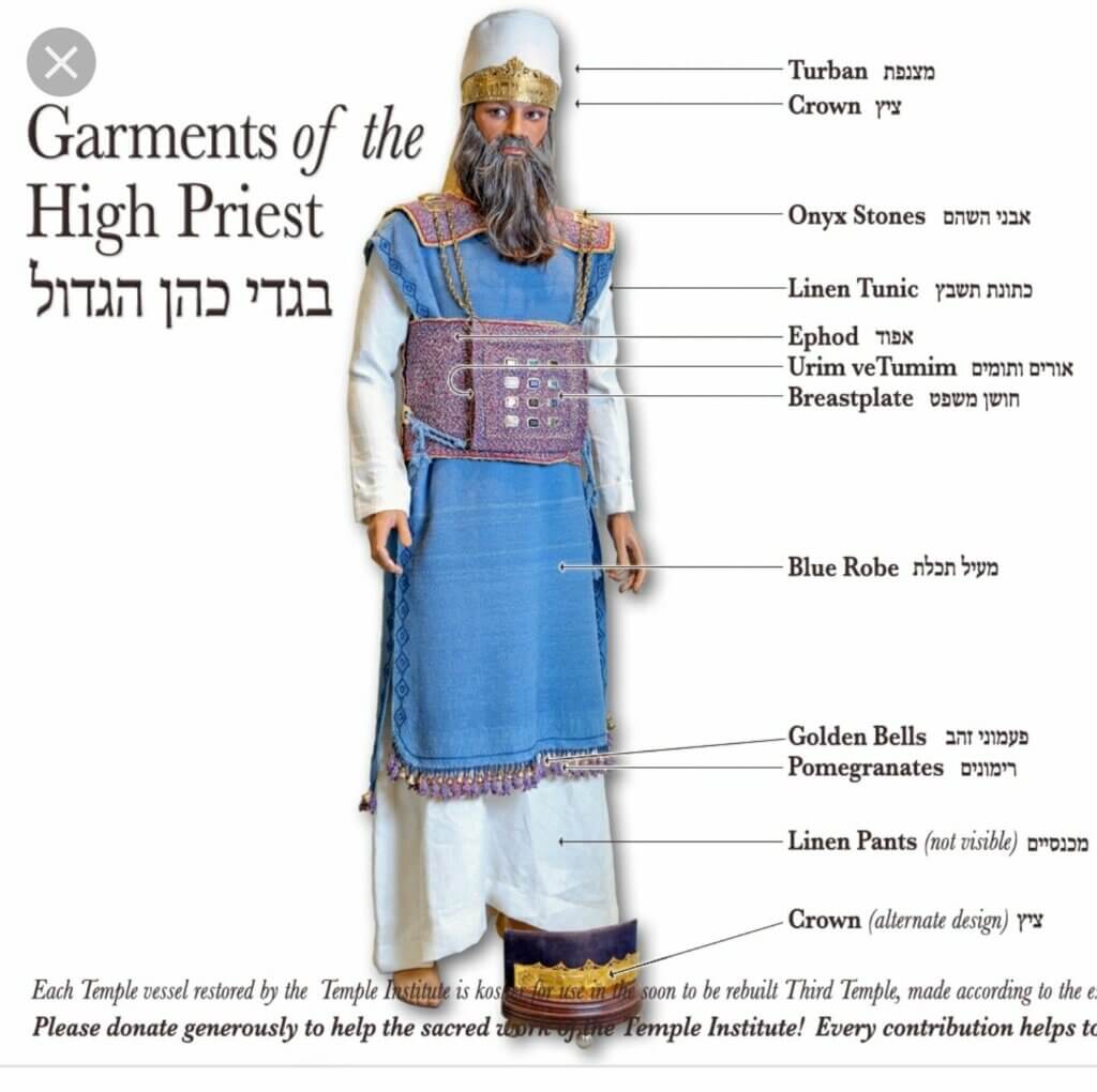 ephod garment on a priest